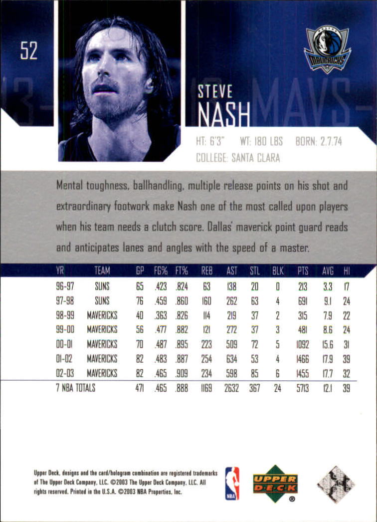 Steve Nash cards (1997-2021) Suns Mavericks Lakers - Picture 127 of 305