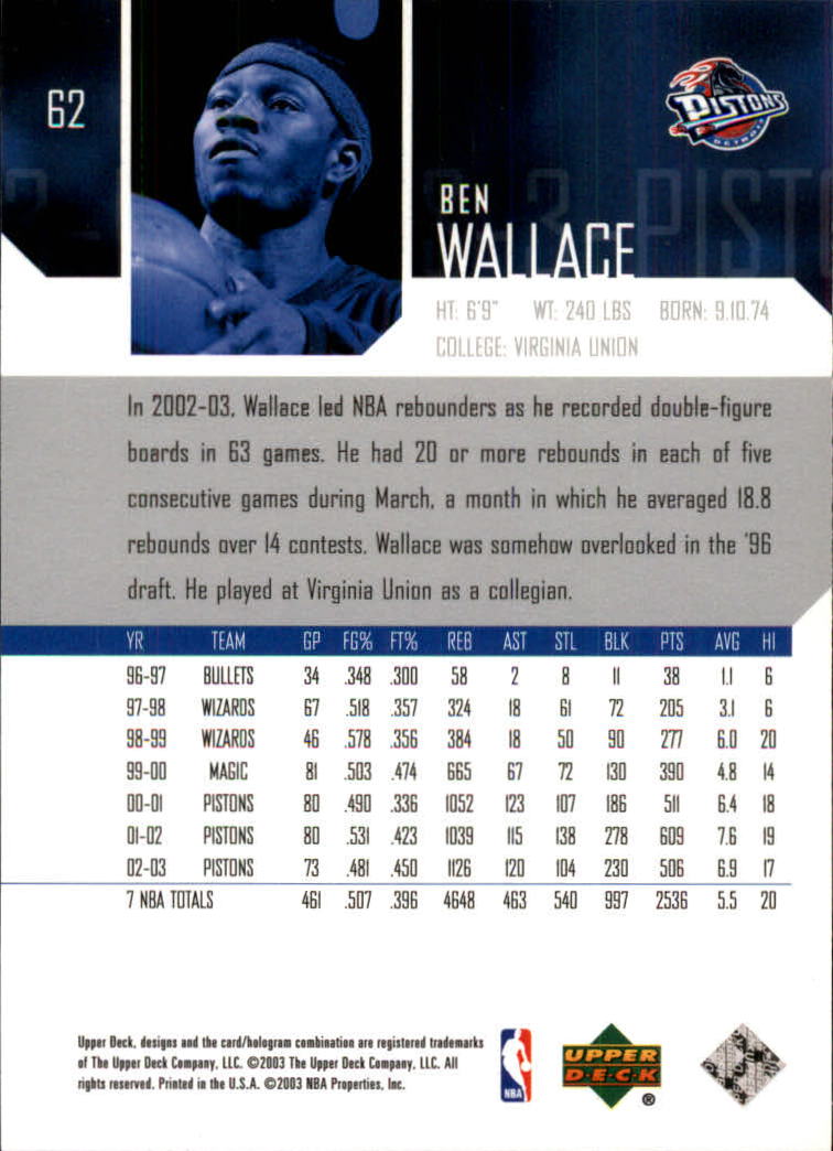 2003-04 Upper Deck #62 Ben Wallace back image