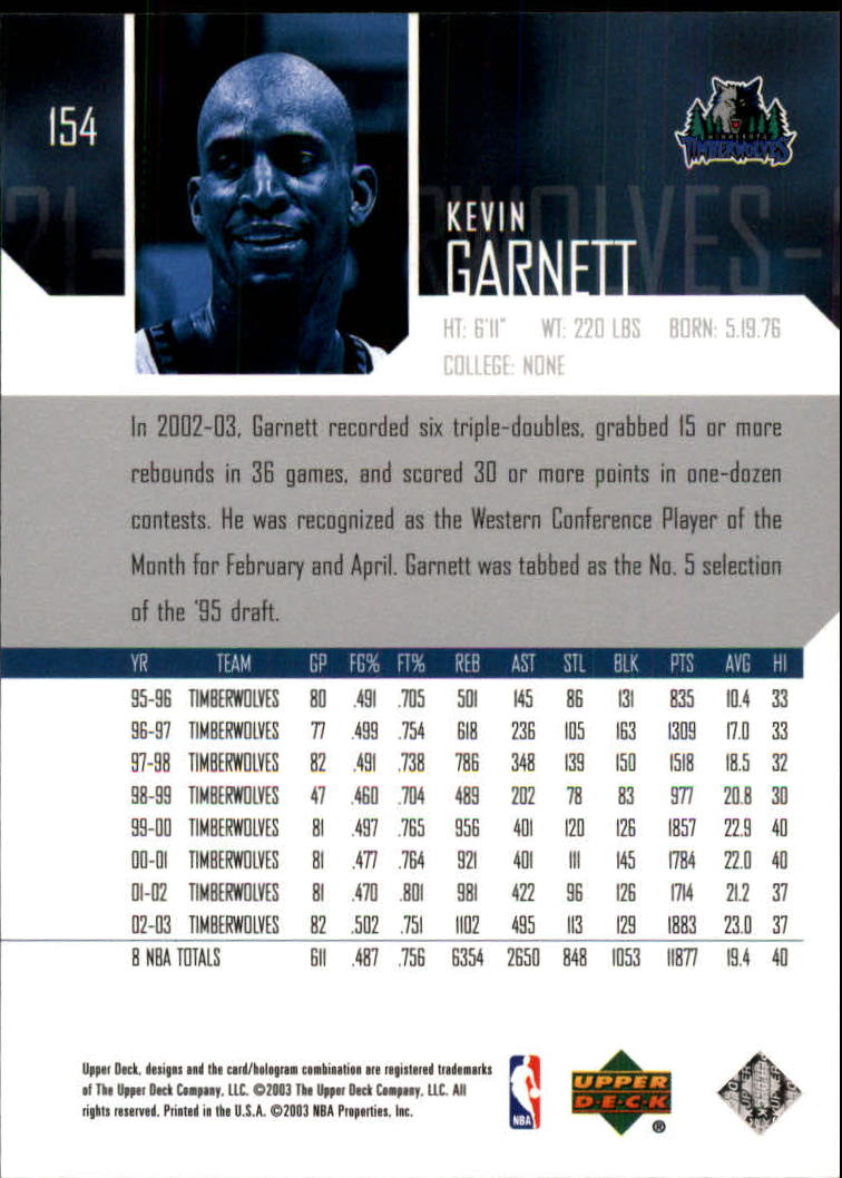 2003-04 Upper Deck #154 Kevin Garnett back image