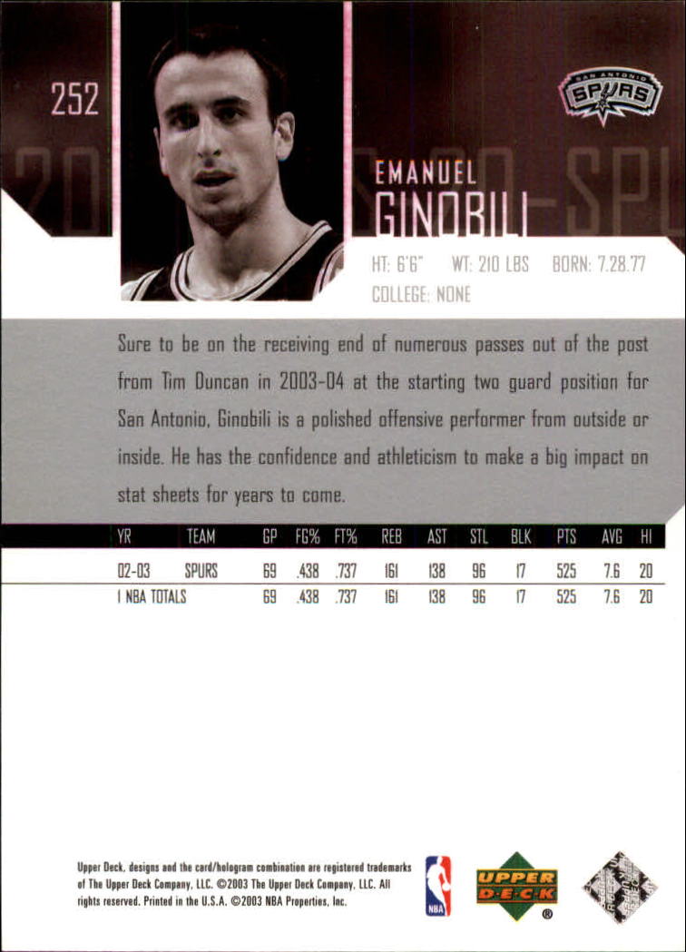 Manu Ginobili cards (2003-2018) Spurs - You Choose - Picture 15 of 163