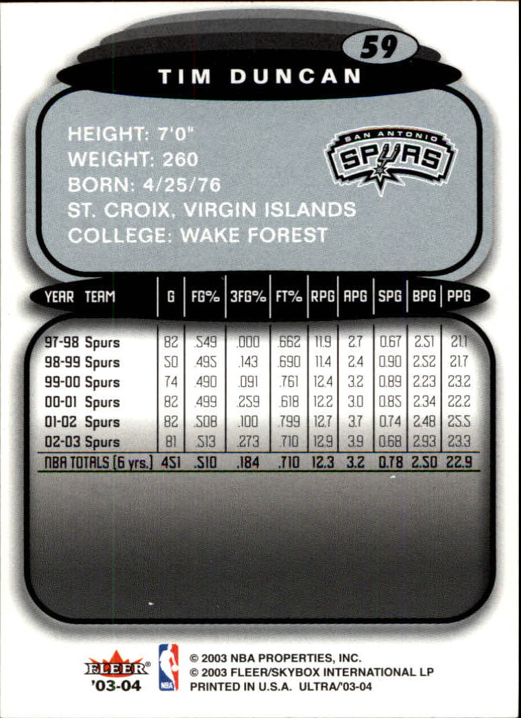 Tim Duncan cards (1998-2016) Spurs - You Choose - Bild 145 von 294