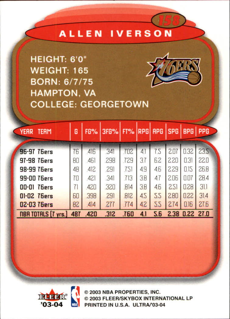 Allen Iverson cards (1997-2021) 76ers Nuggets - You Choose - Bild 127 von 228