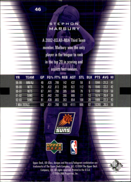 2003-04 UD Glass #46 Stephon Marbury back image