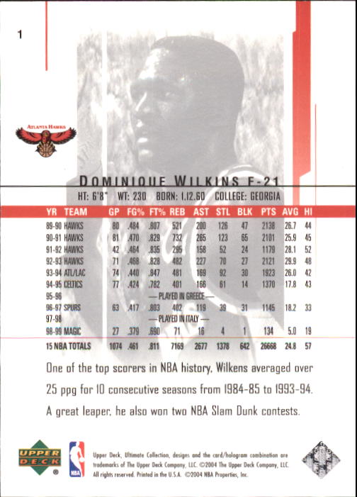 2003-04 Ultimate Collection #1 Dominique Wilkins back image