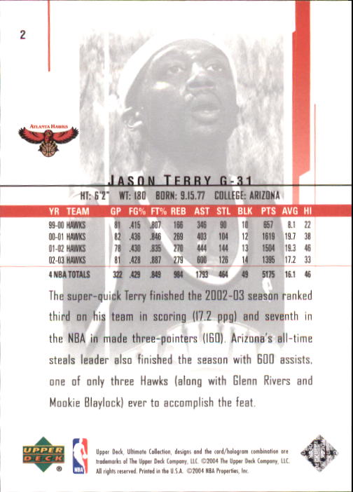 2003-04 Ultimate Collection #2 Jason Terry back image