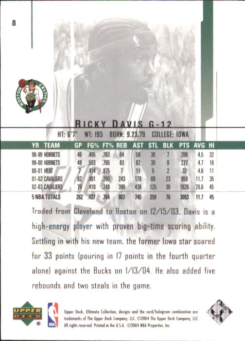 2003-04 Ultimate Collection #8 Ricky Davis back image