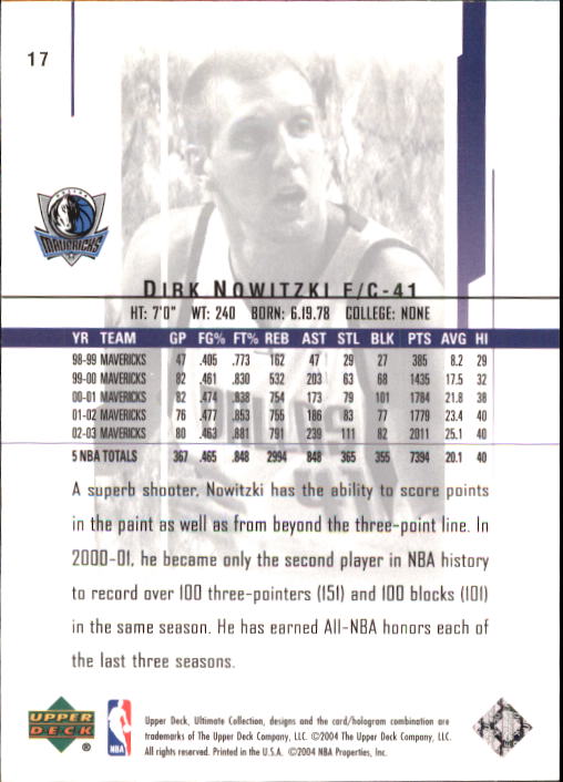 2003-04 Ultimate Collection #17 Dirk Nowitzki back image
