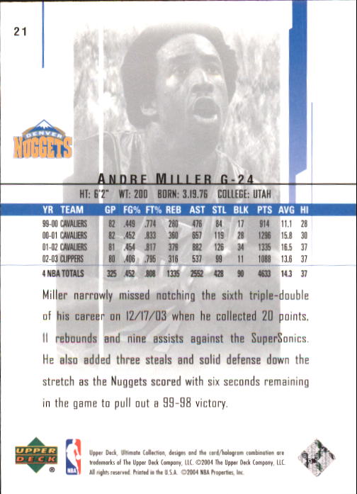 2003-04 Ultimate Collection #21 Andre Miller back image