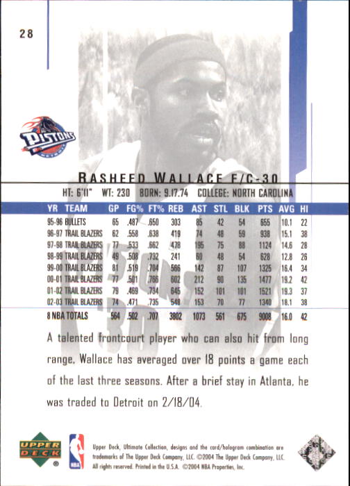 2003-04 Ultimate Collection #28 Rasheed Wallace back image