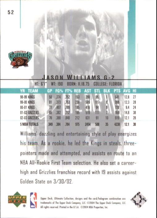 2003-04 Ultimate Collection #52 Jason Williams back image