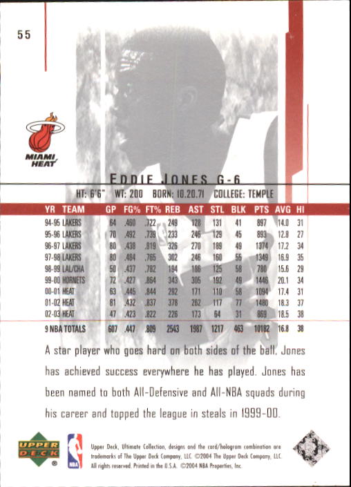 2003-04 Ultimate Collection #55 Eddie Jones back image