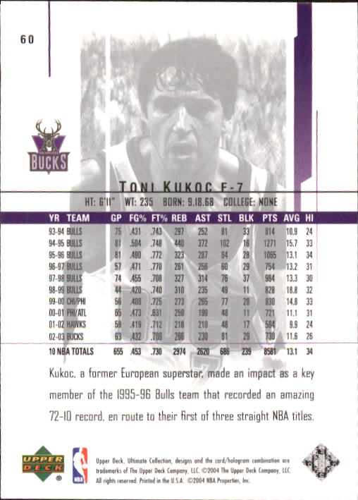2003-04 Ultimate Collection #60 Toni Kukoc back image