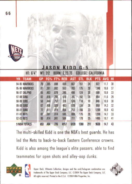 2003-04 Ultimate Collection #66 Jason Kidd back image