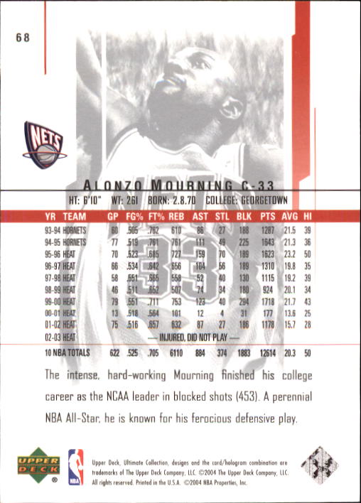 2003-04 Ultimate Collection #68 Alonzo Mourning back image