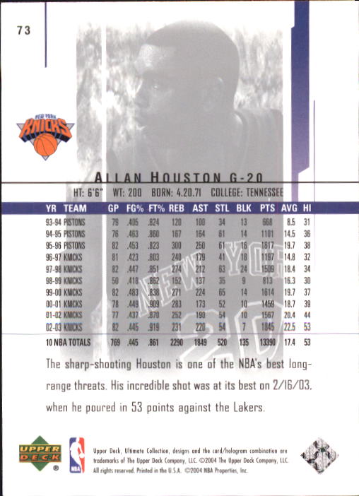2003-04 Ultimate Collection #73 Allan Houston back image