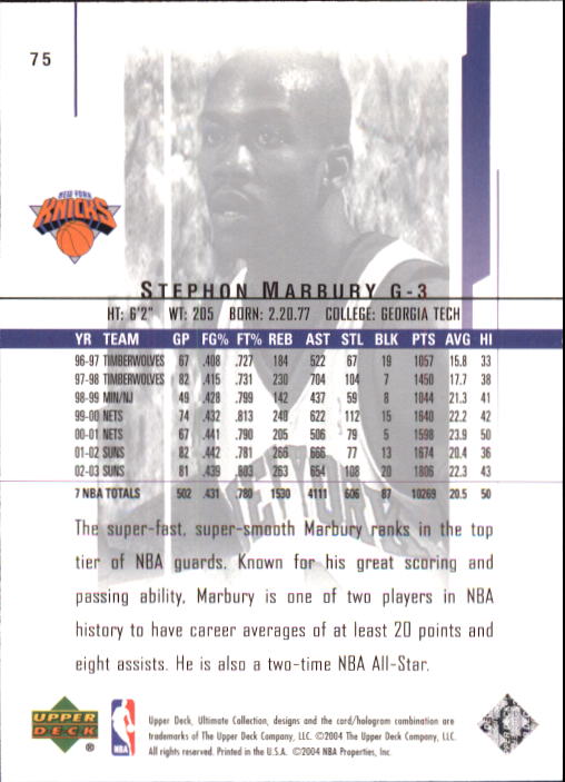 2003-04 Ultimate Collection #75 Stephon Marbury back image