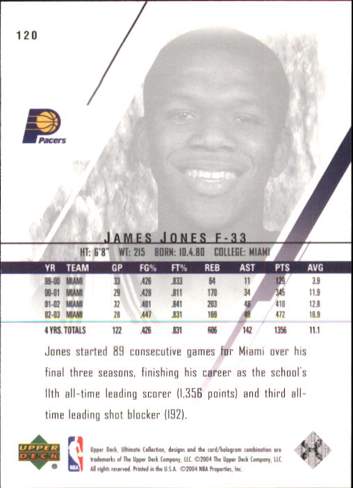 2003-04 Ultimate Collection #120 James Jones RC back image