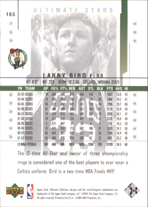 2003-04 Ultimate Collection #165 Larry Bird US back image