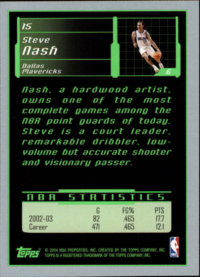 2003-04 Topps Rookie Matrix #15 Steve Nash back image