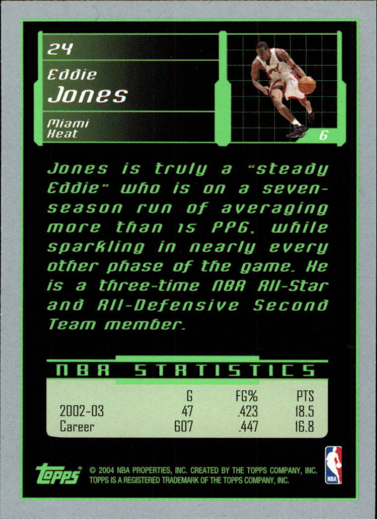2003-04 Topps Rookie Matrix #24 Eddie Jones back image