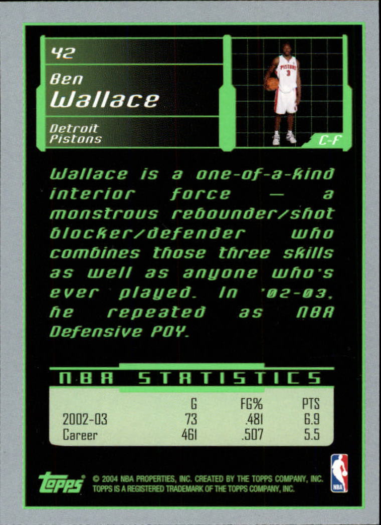 2003-04 Topps Rookie Matrix #42 Ben Wallace back image