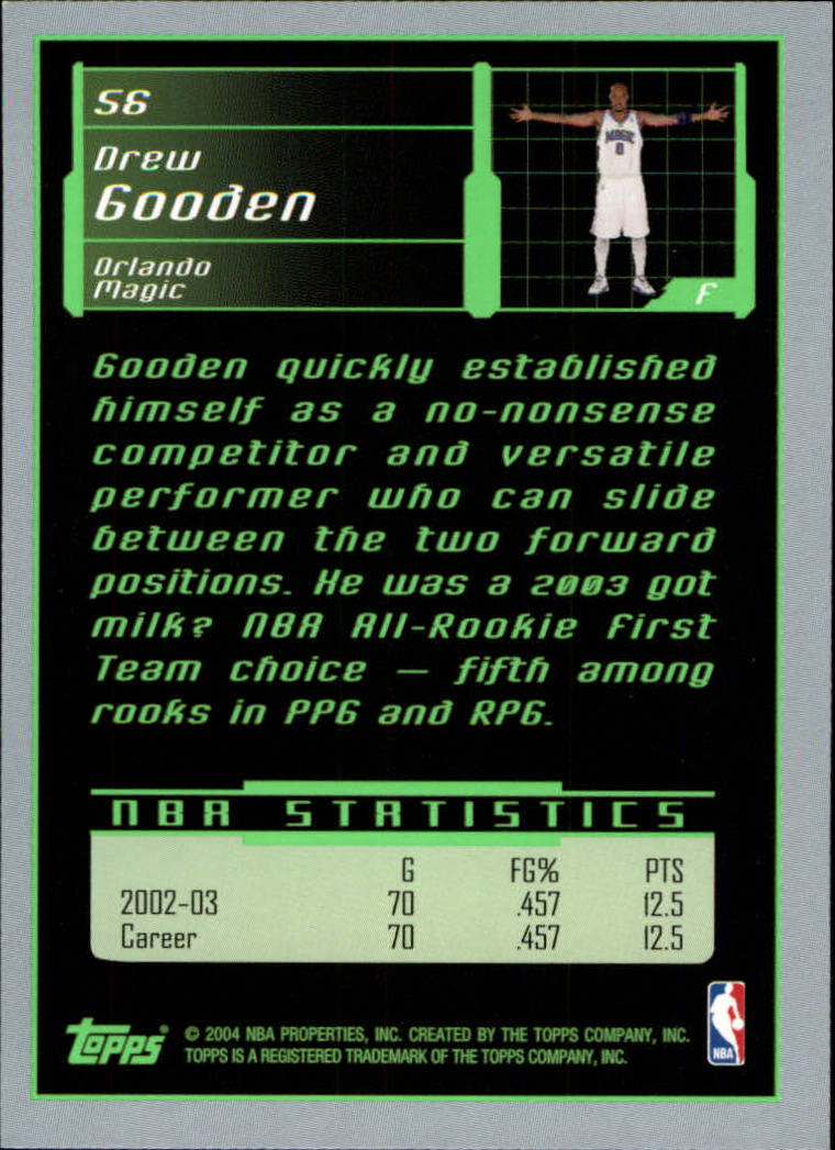 2003-04 Topps Rookie Matrix #56 Drew Gooden back image