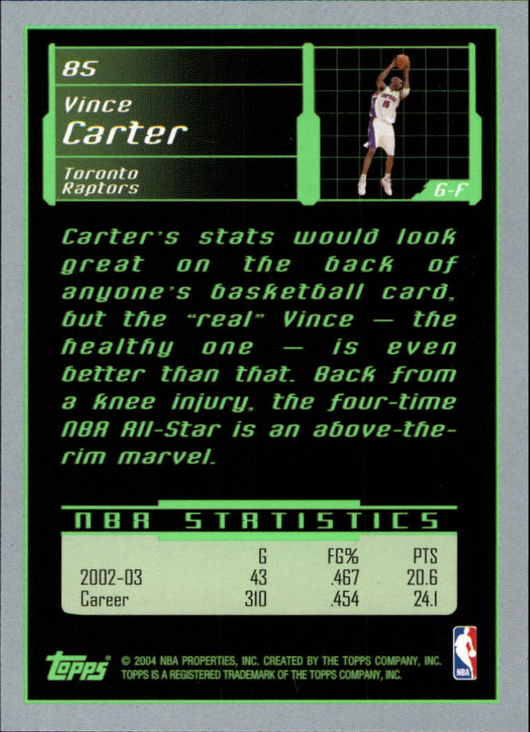 2003-04 Topps Rookie Matrix #85 Vince Carter back image
