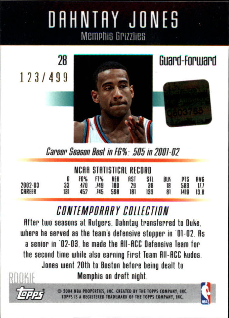 2003-04 Topps Contemporary Collection #28 Dahntay Jones AU RC back image