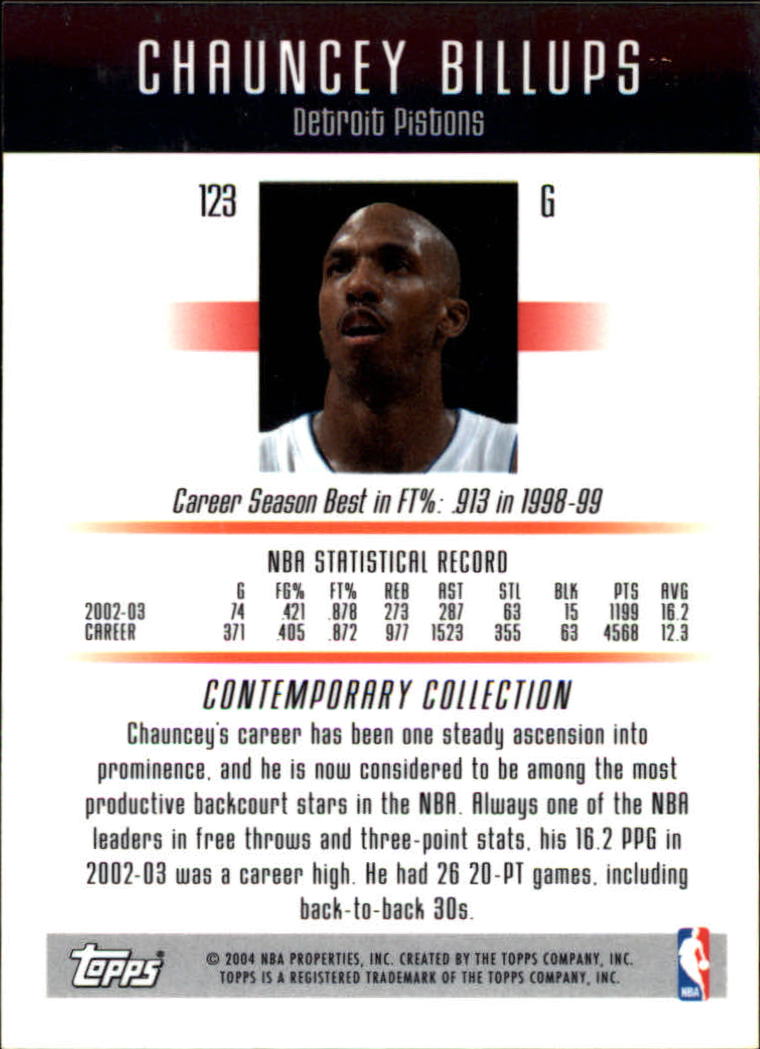 2003-04 Topps Contemporary Collection #123 Chauncey Billups back image