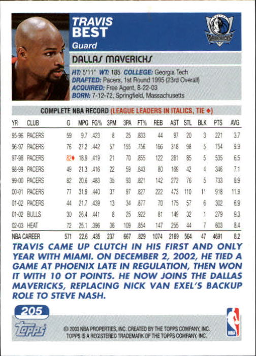 B1713- 2003-04 Topps Collection Bk Card #s 201-265 -You Pick- 15+ FREE US SHIP - Picture 9 of 92