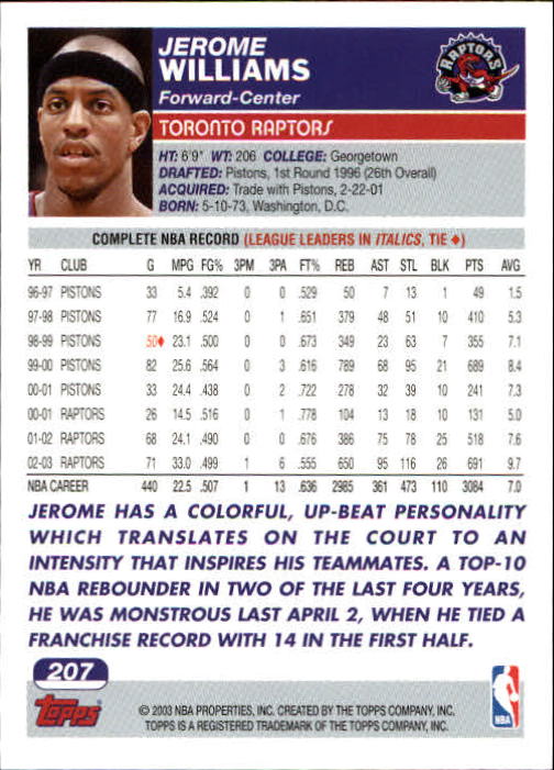 B1713- 2003-04 Topps Collection Bk Card #s 201-265 -You Pick- 15+ FREE US SHIP - Picture 13 of 92