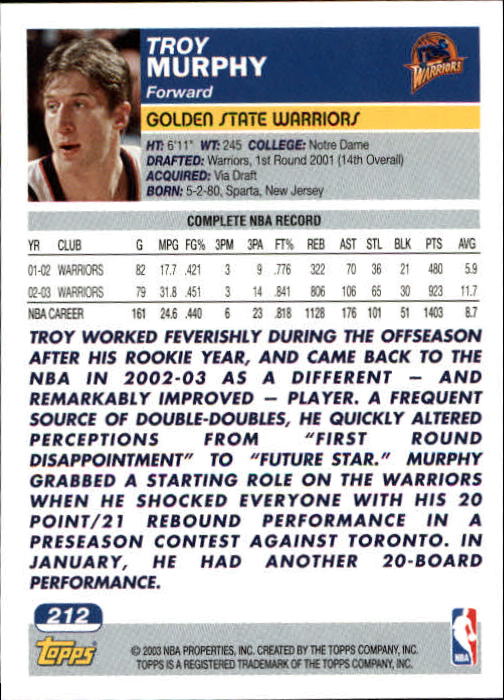 B1713- 2003-04 Topps Collection Bk Card #s 201-265 -You Pick- 15+ FREE US SHIP - Picture 23 of 92