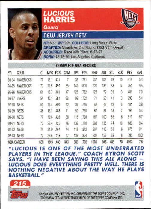 B1713- 2003-04 Topps Collection Bk Card #s 201-265 -You Pick- 15+ FREE US SHIP - Picture 29 of 92