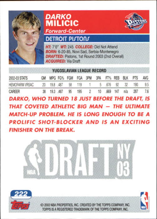 B1713- 2003-04 Topps Collection Bk Card #s 201-265 -You Pick- 15+ FREE US SHIP - Picture 39 of 92