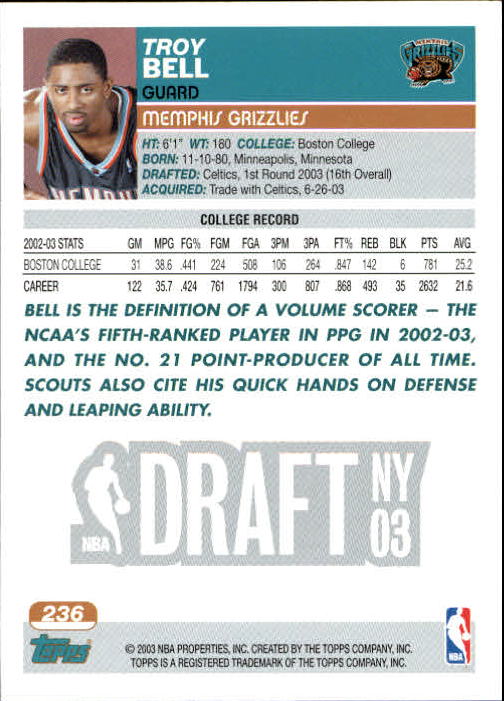B1713- 2003-04 Topps Collection Bk Card #s 201-265 -You Pick- 15+ FREE US SHIP - Picture 62 of 92