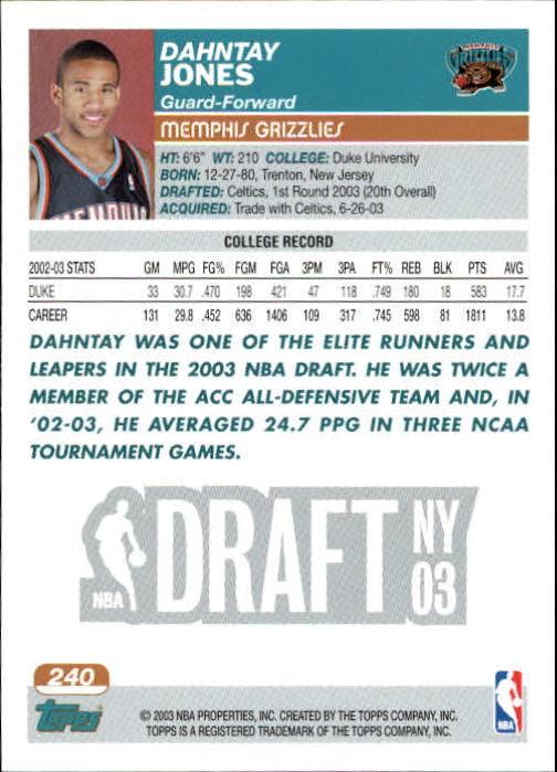 2003-04 Topps Collection #240 Dahntay Jones RC back image