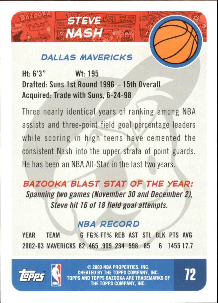 Steve Nash cards (1997-2021) Suns Mavericks Lakers - Picture 99 of 305
