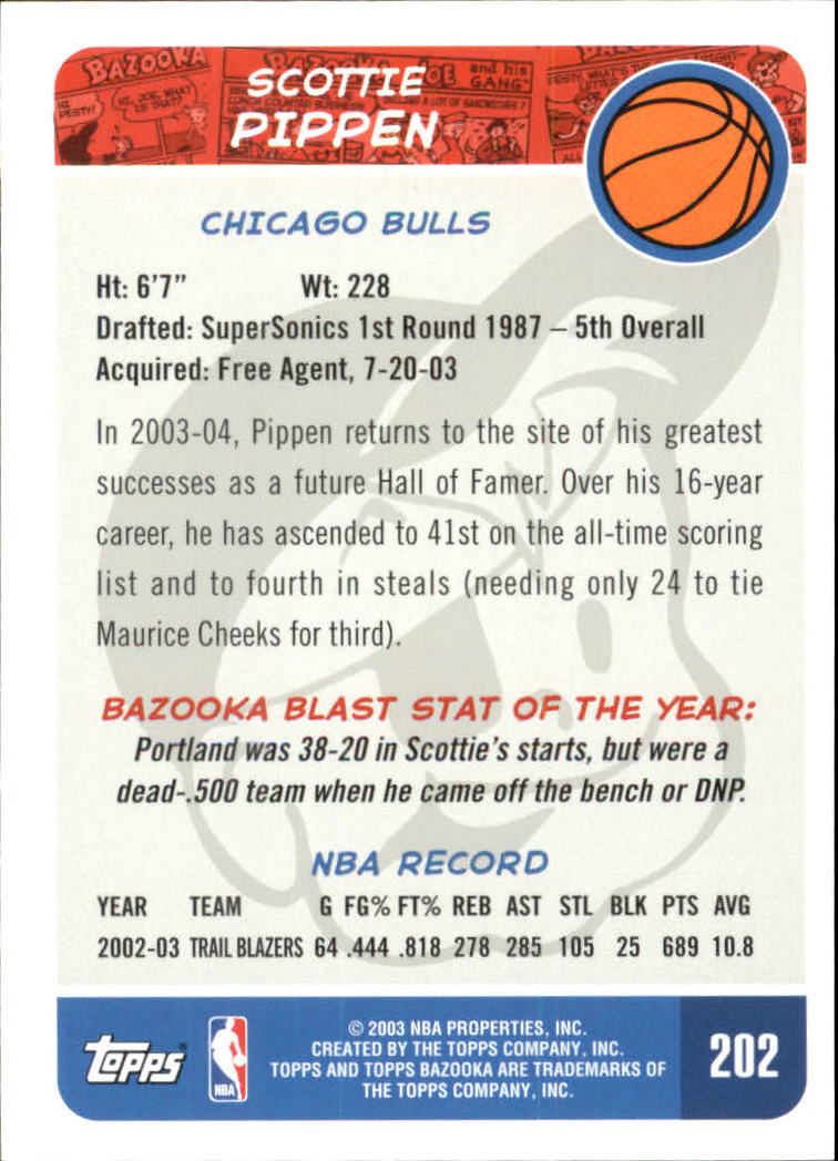 2003-04 Bazooka #202 Scottie Pippen back image