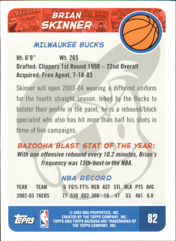 2003-04 Bazooka Mini #82 Brian Skinner back image
