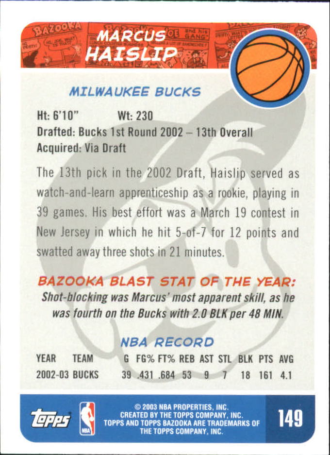 2003-04 Bazooka Mini #149 Marcus Haislip back image