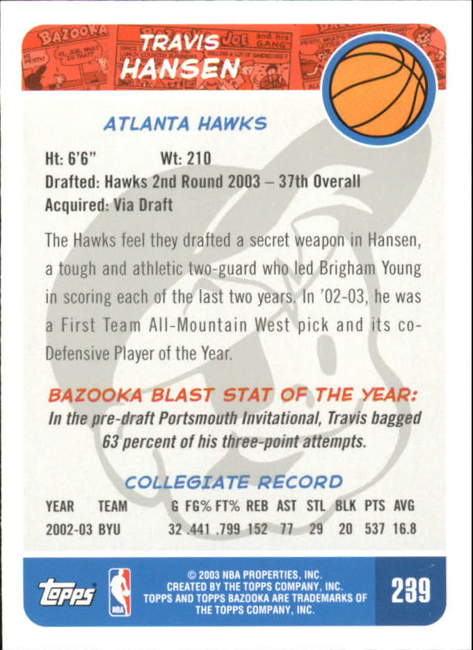 2003-04 Bazooka Mini #239 Travis Hansen back image