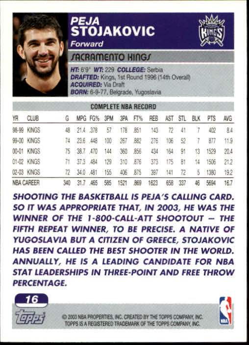 2003-04 Topps #16 Peja Stojakovic back image