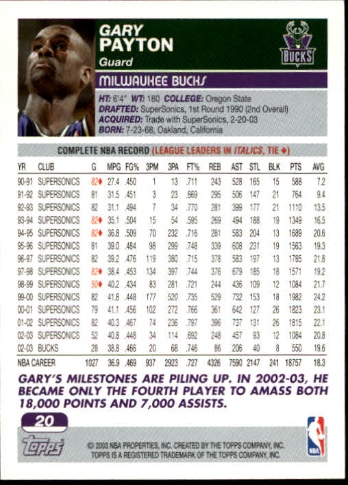 2003-04 Topps #20 Gary Payton back image