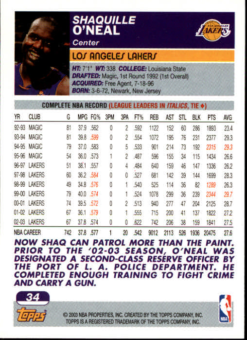 2003-04 Topps #34 Shaquille O'Neal back image
