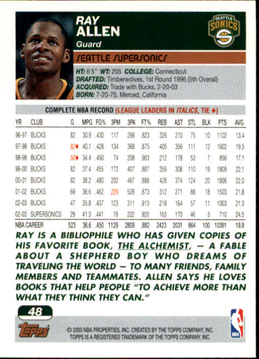 2003-04 Topps #48 Ray Allen back image