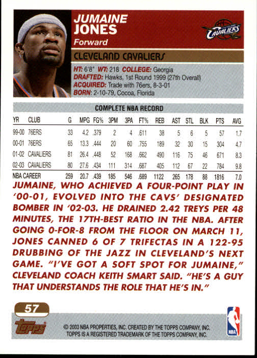2003-04 Topps #57 Jumaine Jones back image