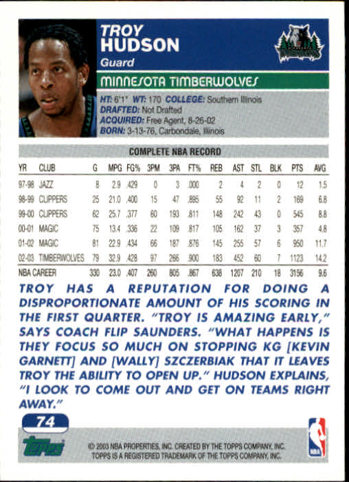 2003-04 Topps #74 Troy Hudson back image