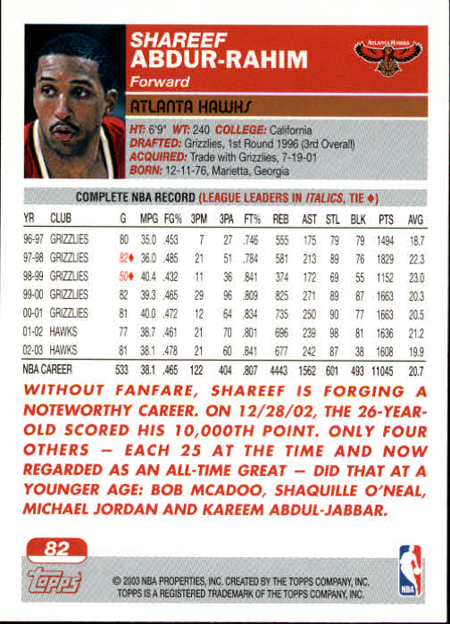 2003-04 Topps #82 Shareef Abdur-Rahim back image