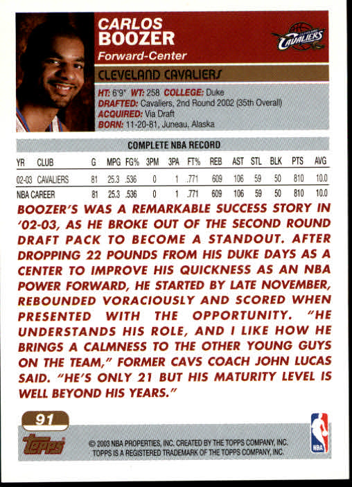2003-04 Topps #91 Carlos Boozer back image