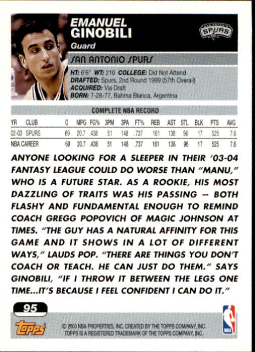 2003-04 Topps #95 Manu Ginobili back image